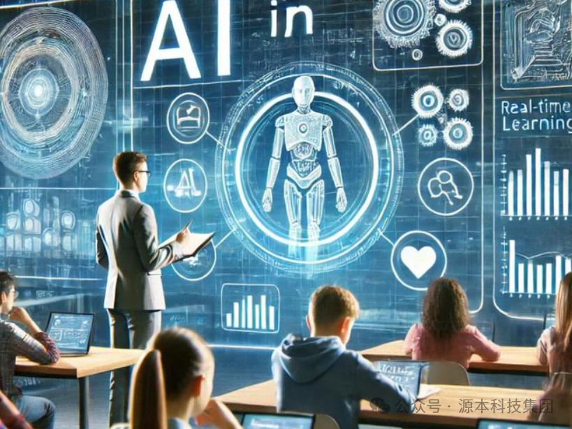 艾弗森贝博ballbet官网科技-本科生掌握大数据、云原生、AI-竞赛保研求职的“超车秘籍”来了！